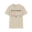 Funny Graph Shirt  “Men’s Interest in Boobs Overtime” Chart Humor Tee