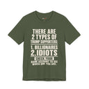 Trump Political T-Shirt  Funny “2 Types of Trump Supporters” Tee