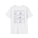 Funny Sarcastic Checklist Shirt “Are You an Idiot?” Self-Aware Graphic Tee