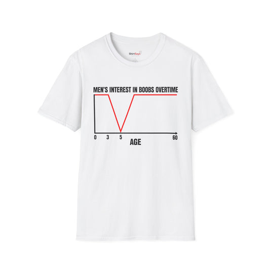 Funny Graph Shirt  “Men’s Interest in Boobs Overtime” Chart Humor Tee