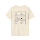 Funny Sarcastic Checklist Shirt “Are You an Idiot?” Self-Aware Graphic Tee